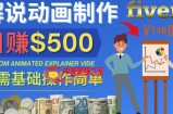 制作解说类动画视频（Animated Explainer）日赚500美元以上-0基础可操作