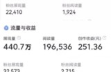 2022赚钱副业，身边不起眼的悟空问答赚钱副业副业月入10000+