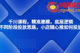 千川课程，精准建模，底层逻辑，不同阶段投放思路，小店随心推如何投放