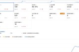 安信无货源3.0三种爆发玩法集合，快速‬‬上手完成你店铺的飞起‬‬爆发