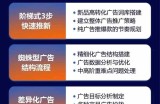 （11858期）亚马逊爆款广告训练营：掌握关键词库搭建方法，优化广告数据提升旺季销量