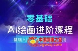 AI绘画系统课程，基础入门-实战案例-商业应用