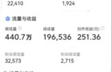 悟空问答收益每天收益200-300元，学会的人都说赚了（怎么看待副业变现）