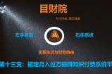 《目财36变》第十三变：零基础搭建月入过万躺赚知识付费系统平台
