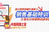 （7957期）市场销售基本夏令营，创建市场销售基本专业技能，使你在日常营销活动里游刃余