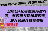 全域公+私域盈利商业大课，有效提升私域复购率，放大利润且持续变现