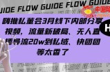 嗨推私董会3月线下内部分享视频，流量新破局、无人直播导流20w到私域、快团团等太香了