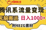 （7702期）腾讯系数据流量变现，有播放量就会有盈利，没脑子运送，日入1000 （附481G素材内容）