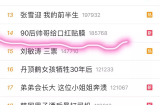 口红贴膜，低成本高利润的小白项目，月入2万+