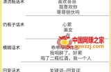 最新外面卖1980探遇交友漂流瓶聊天脚本，号称单机一天80+的项目