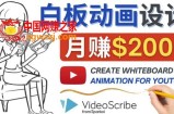 创建白板动画（WhiteBoard Animation）YouTube频道，月赚2000美元