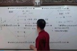 刘恒皇极六爻高级课程