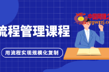 流程管理课程，用流程实现规模化复制，适合团队管理者学习