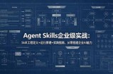 Agent Skills企业级实战：Skill工程定义+运行原理+实践指南，从零搭建企业AI能力