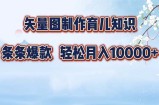 （12902期）矢量图制作育儿知识，条条爆款，月入10000+