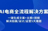 AI电商全流程解决方案,一键生成文案+主图+视频,解决拍摄/设计/运营5大难题