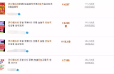 以下是玩游戏赚钱的方法，新手也可月入5000