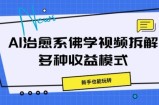 AI治愈系佛学视频拆解，操作简单，新手也能玩转